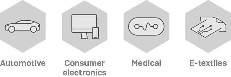 INO M6 printing line - industries