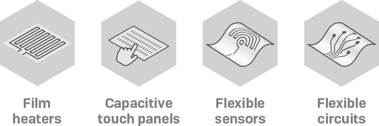 INO M6 printing line - products